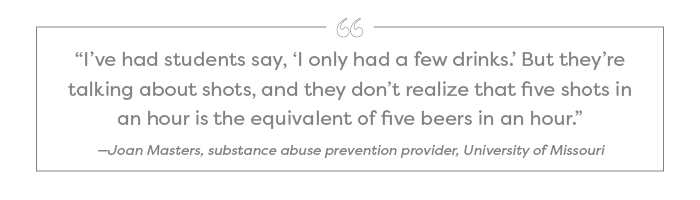 “I’ve had students say, ‘I only had a few drinks.’ But they’re talking about shots, and they don’t realize that five shots in an hour is the equivalent of five beers in an hour.” —Joan Masters, substance abuse prevention provider, University of Missouri